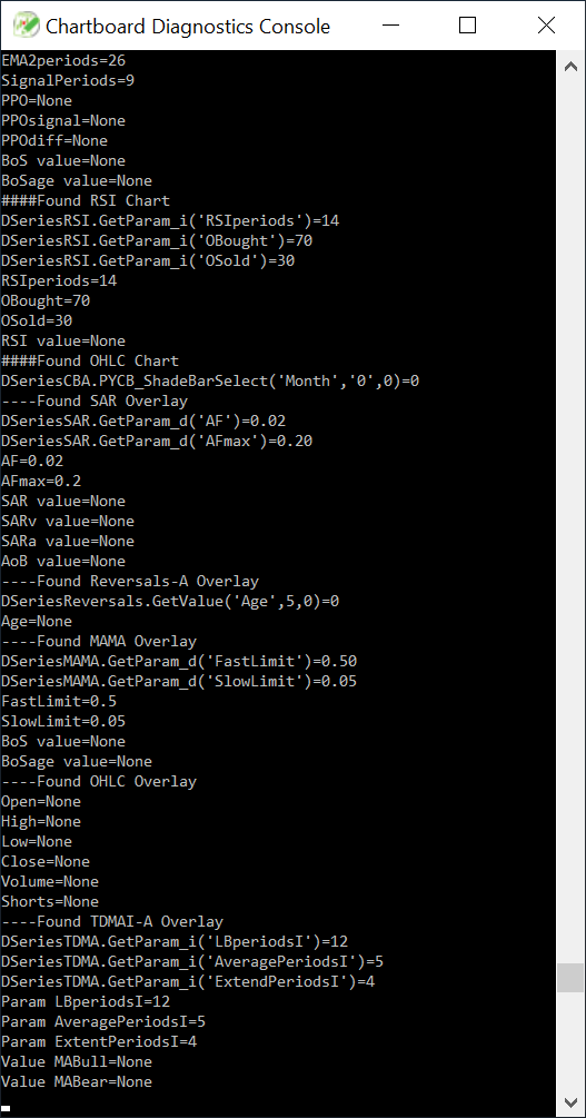 The Chartboard diagnostics console showing Python stdout and stderr output alongside a chart.